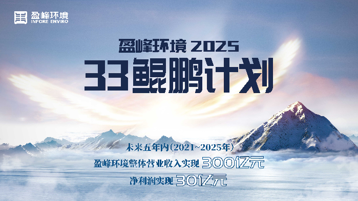 平博pinnacle官方网站環(huán)境2025·33鯤鵬計(jì)劃