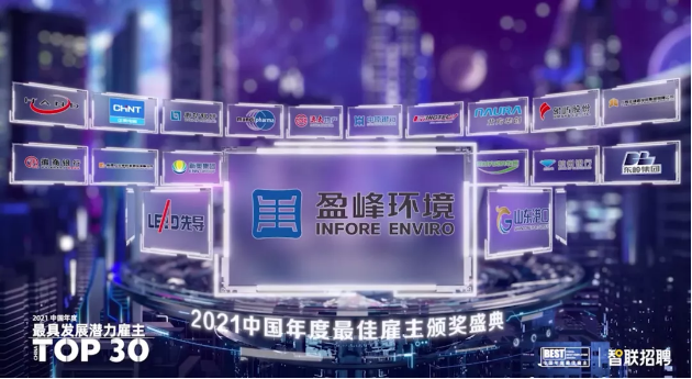 平博pinnacle官方网站環境榮獲“2021中國年度最佳雇主-最具發展潛力雇主”