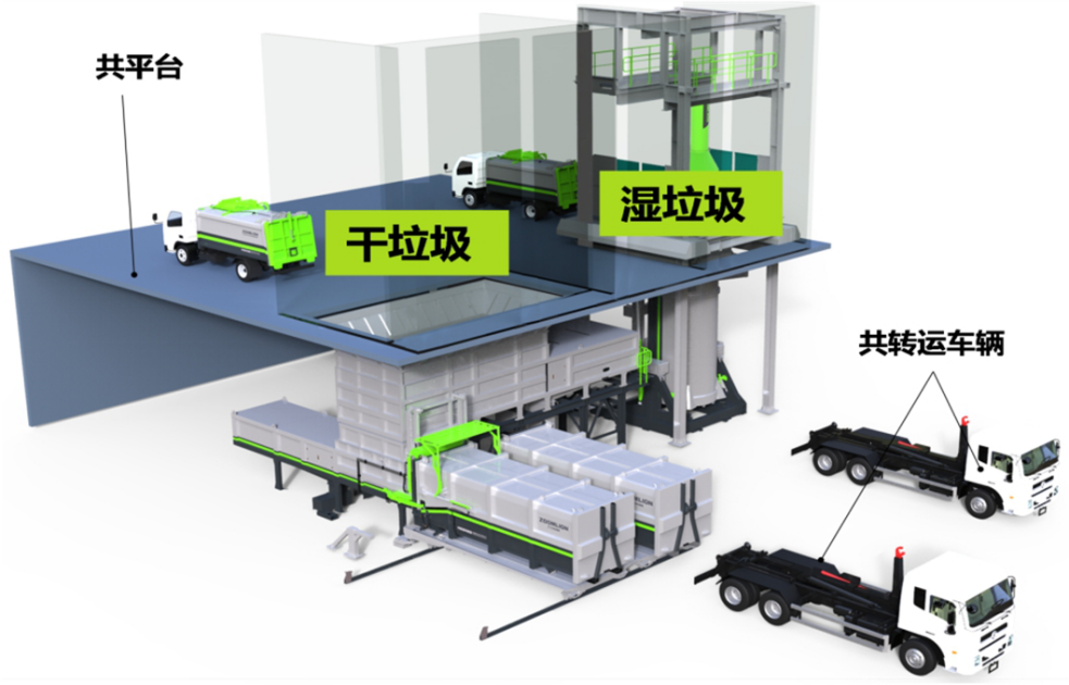 解碼青白江 | 化繁就簡三板斧，垃圾分類原來可以如此簡單