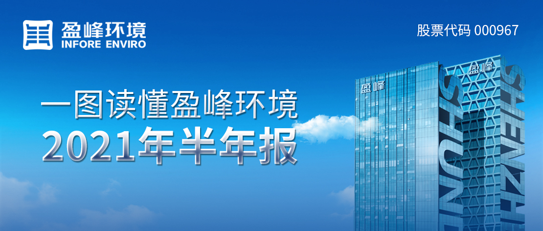 一圖讀懂平博pinnacle官方网站環境2021年半年報