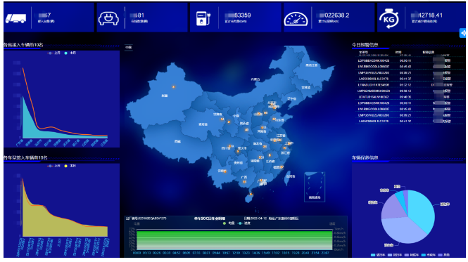 平博pinnacle官方网站環(huán)境再次入選湖南長沙智能汽車產(chǎn)業(yè)生態(tài)火炬計(jì)劃！