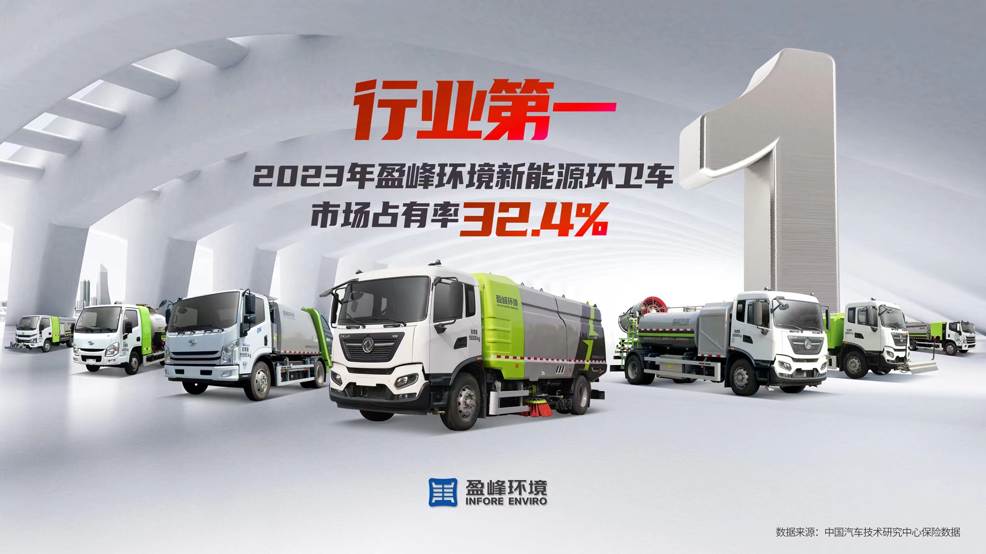 新能源“扛把子”！ 2023年每賣出3臺新能源環衛車就有1臺“平博pinnacle官方网站造”